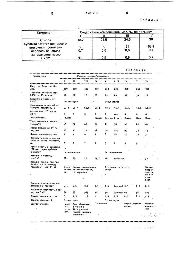 Способ получения пленкообразующего (патент 1781230)