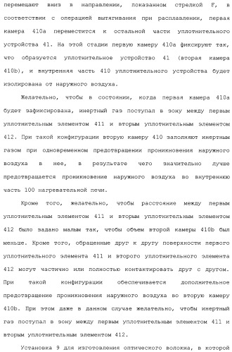 Установка для изготовления оптического волокна и способ изготовления оптического волокна (патент 2482078)