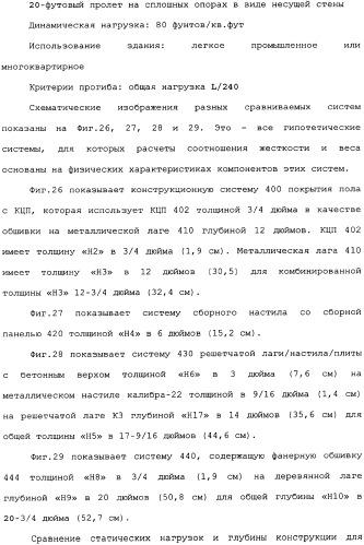Невозгораемые усиленные, легковесные панели на вяжущем веществе и металлокаркасная система для покрытия пола (патент 2358077)