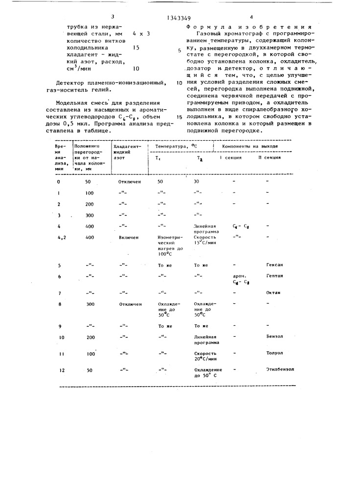 Газовый хроматограф с программированием температуры (патент 1343349)