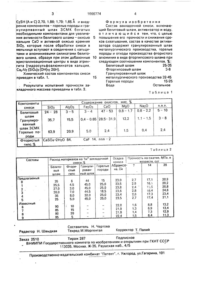 Состав закладочной смеси (патент 1666774)