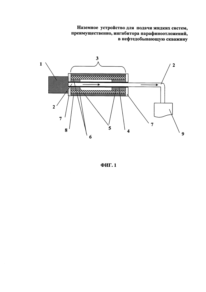Наземное устройство для подачи жидких систем, преимущественно, ингибитора парафиноотложений, в нефтедобывающую скважину (патент 2602136)
