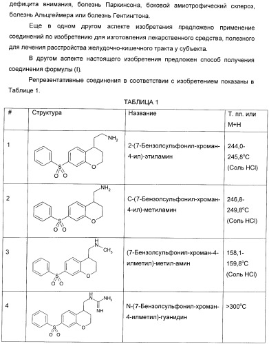 Производные хромана и их применение в качестве лигандов 5-нт рецептора (патент 2396264)