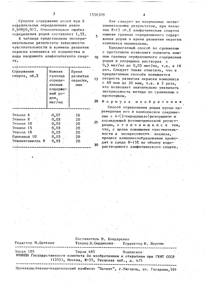 Способ определения родия (патент 1536309)