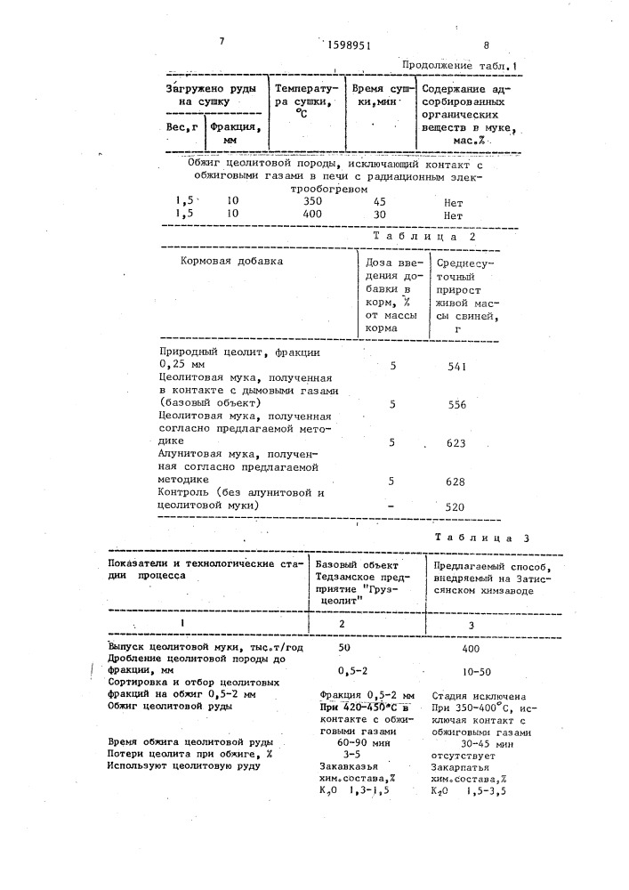 Способ получения минеральной кормовой добавки (патент 1598951)