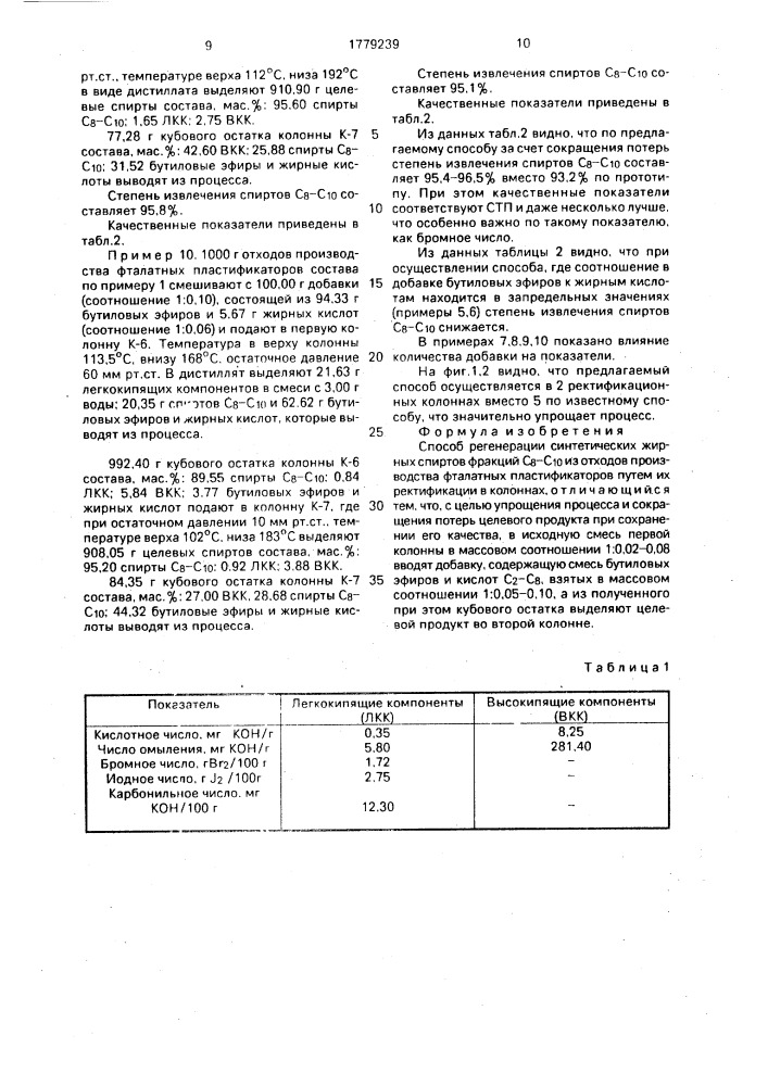 Способ регенерации синтетических жирных спиртов фракций с @ - с @ (патент 1779239)