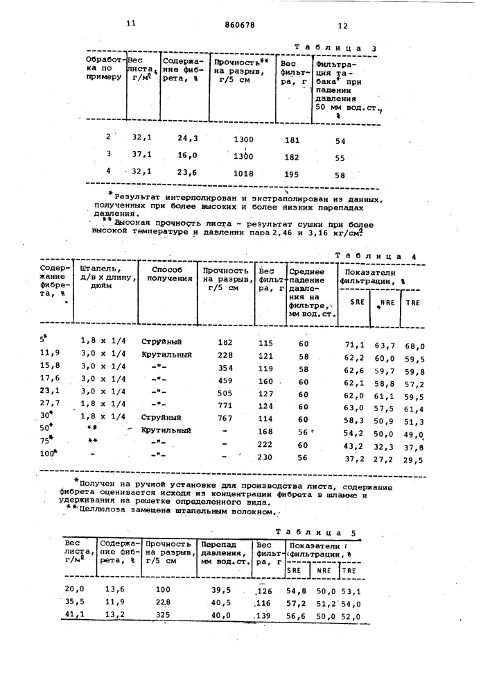 Фильтр (патент 860678)