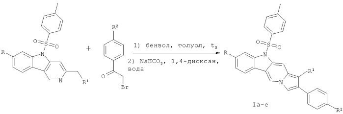 Способ получения производных индолизино[7,6-b]индола (патент 2439073)