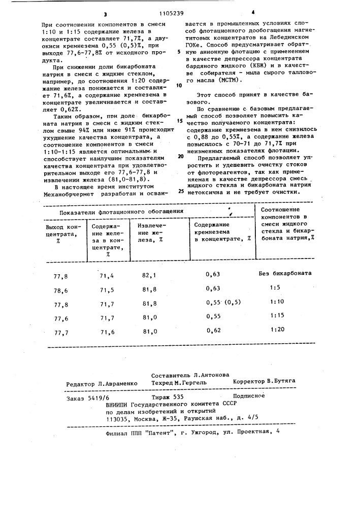 Способ обогащения железных руд (патент 1105239)