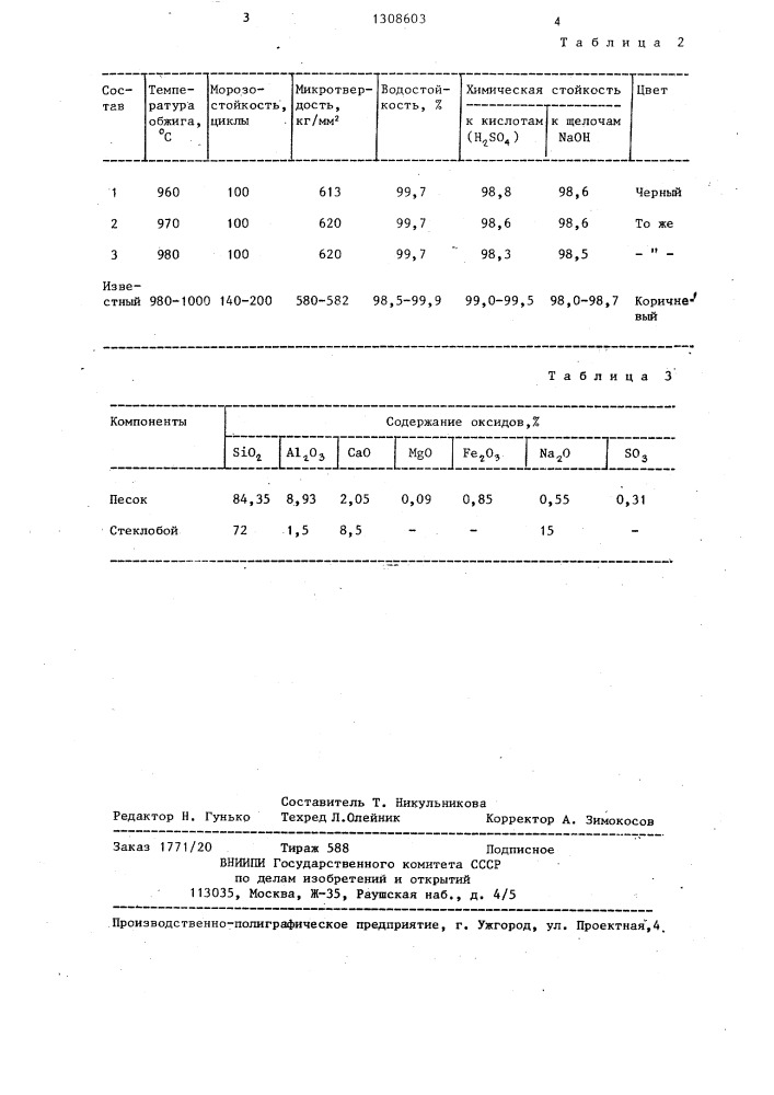 Нефриттованная глазурь (патент 1308603)