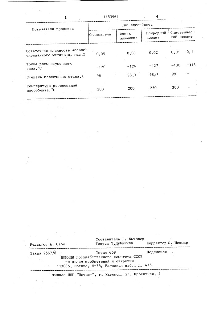 Способ глубокой осушки газа (патент 1153961)