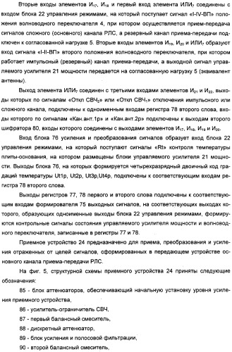 Радиолокационная станция (патент 2308737)