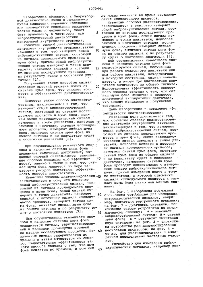 Способ диагностирования двигателя внутреннего сгорания (патент 1070441)