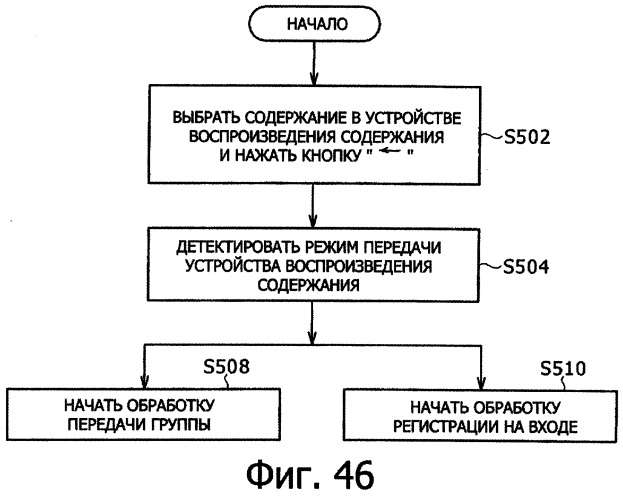 Устройство воспроизведения содержания, способы и программы управления воспроизведением содержания (патент 2310908)