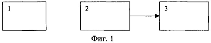 Датчик малых расходов жидкости (патент 2469277)