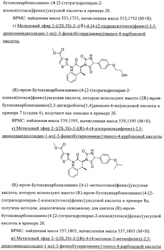 Замещенные гидантоины (патент 2383542)