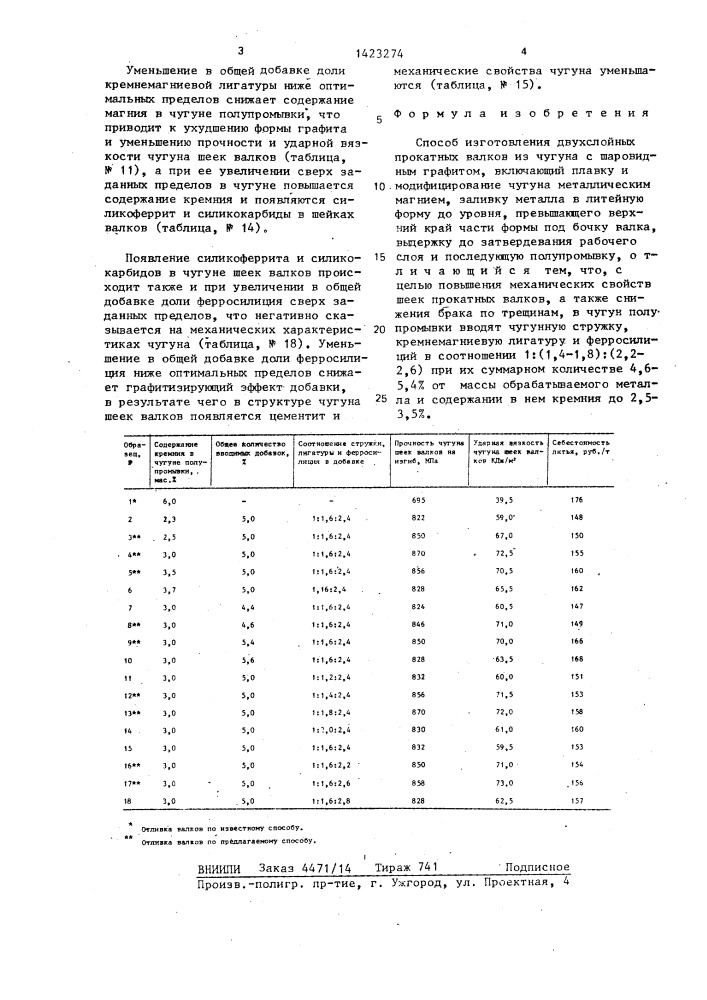 Способ изготовления двухслойных прокатных валков (патент 1423274)