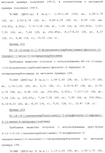 Азотсодержащие ароматические производные, их применение, лекарственное средство на их основе и способ лечения (патент 2264389)