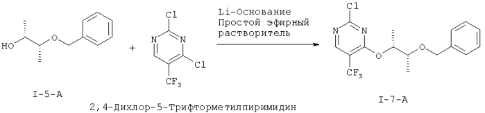 Способ получения пан-цзк-ингибиторов формулы (i), а также промежуточные соединения для получения (патент 2585621)