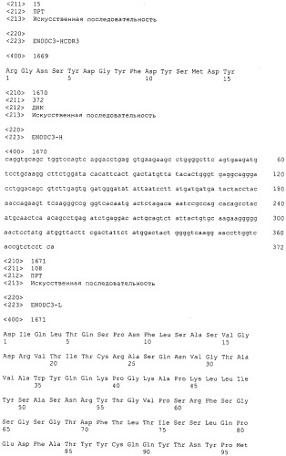 Pscaxcd3, cd19xcd3, c-metxcd3, эндосиалинxcd3, epcamxcd3, igf-1rxcd3 или fap-альфаxcd3 биспецифическое одноцепочечное антитело с межвидовой специфичностью (патент 2547600)