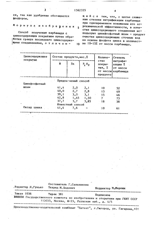 Способ получения карбамида с цинксодержащим покрытием (патент 1562335)