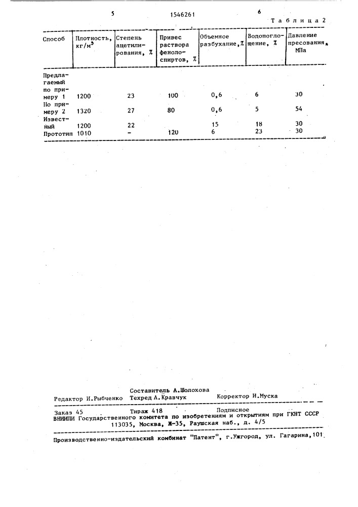 Способ получения модифицированной древесины (патент 1546261)