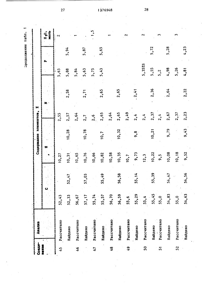 Способ получения производных 2-аммонийэтилфосфатов (патент 1376948)