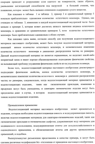 Водопоглощающий материал, водопоглощающее изделие и способ получения водопоглощающего материала (патент 2364611)
