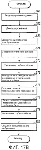 Устройство и способ кодирования изображений и устройство и способ декодирования изображений (патент 2433562)