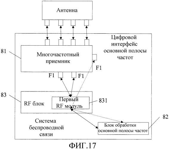 Способ, устройство и система передачи сигнала связи (патент 2543515)