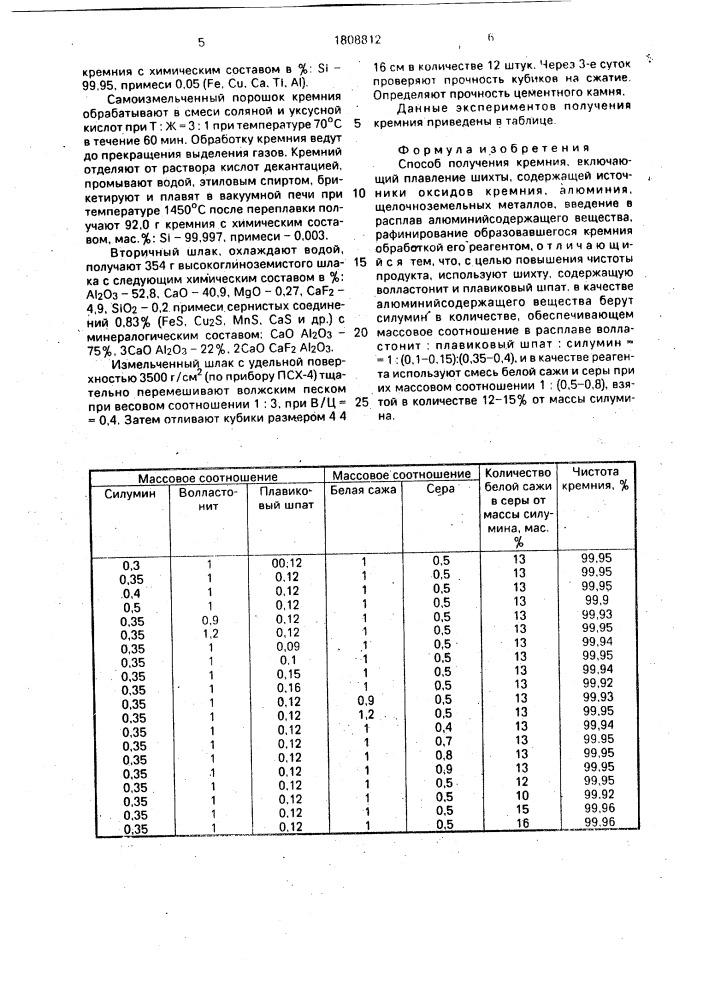 Получение кремния из песка. Способы получения кремния. Печь для получения кремния.