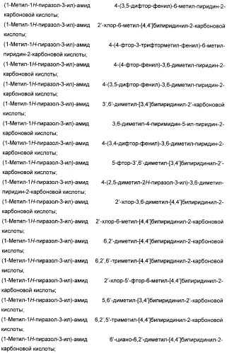 Пиридин- или пиримидин-2-карбоксамидные производные (патент 2427580)