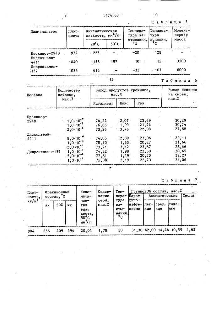 Способ переработки вакуумного газойля (патент 1474168)