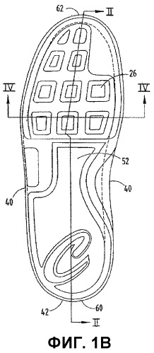 Обувь для здоровья и способ ее изготовления (патент 2524894)