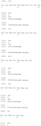 Вакцина против pcsk9 (патент 2538162)