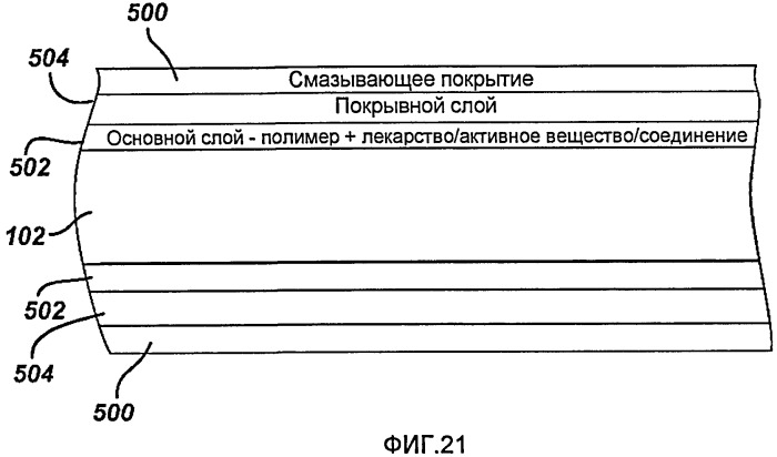 Устройство для локальной и/или регионарной доставки с применением жидких составов терапевтически активных веществ (патент 2513153)