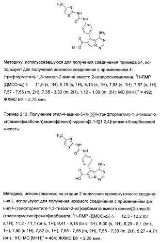 Производные пирролотриазина, применимые для лечения гиперпролиферативных нарушений и заболеваний, связанных с ангиогенезом (патент 2401269)
