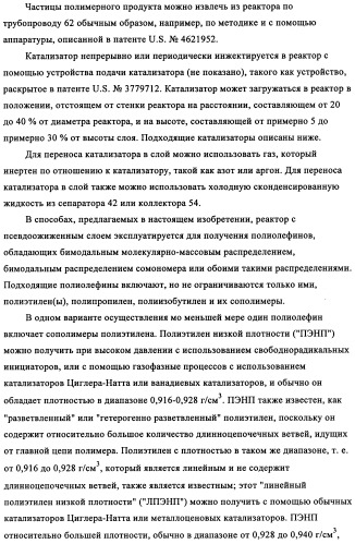 Мониторинг полимеризации и способ выбора определяющего индикатора (патент 2361883)