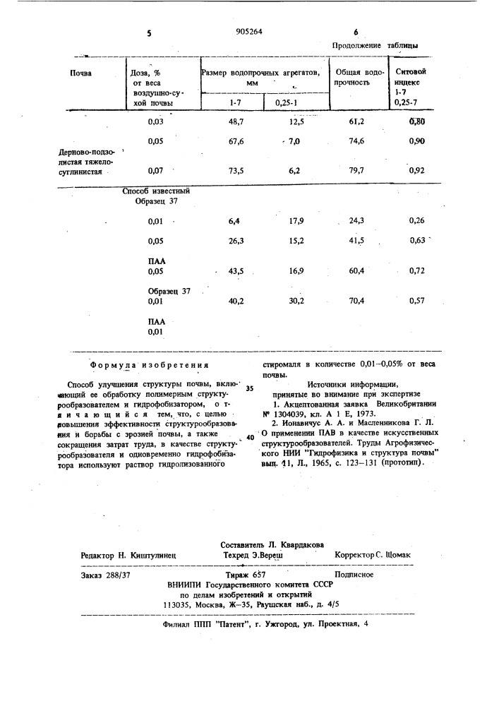 Способ улучшения структуры почвы (патент 905264)