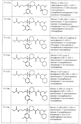 Ингибиторы аспартат-протеазы (патент 2424231)