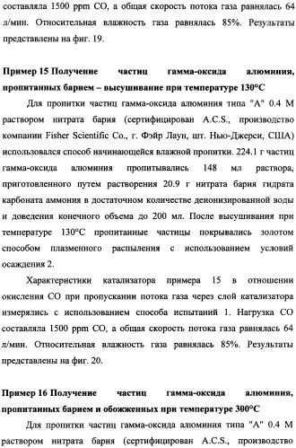 Наномерные золотые катализаторы, активаторы, твердые носители и соответствующие методики, применяемые для изготовления таких каталитических систем, особенно при осаждении золота на твердый носитель с использованием конденсации из паровой фазы (патент 2359754)