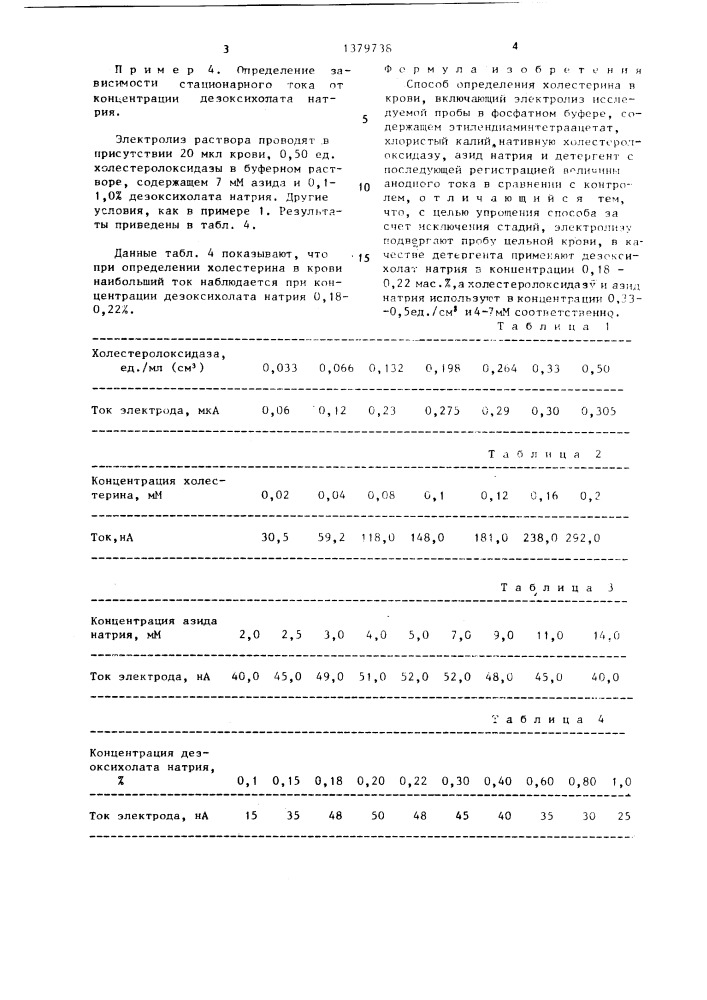 Способ определения холестерина в крови (патент 1379738)