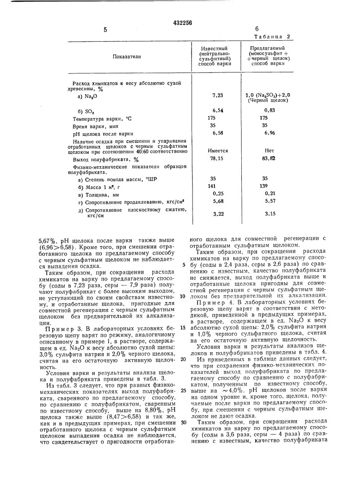 Способ получения волокнистого целлюлозного полуфабриката (патент 432256)