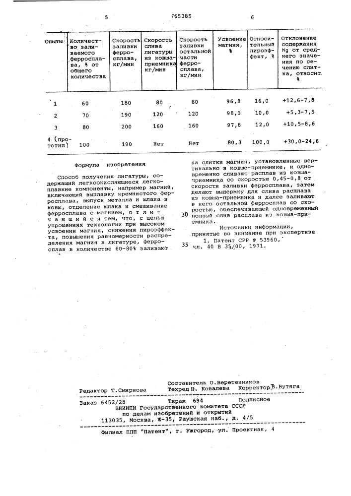 Способ получения лигатуры (патент 765385)