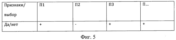 Способ формирования единой информационной базы данных о поверхностях носителей рекламы (патент 2466465)