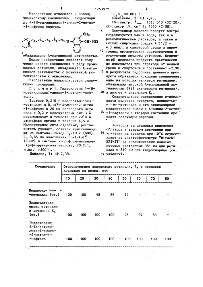 Гидрохлорид 4-( @ -ретинилиден)-амино-2-метил-1-нафтола, обладающий а-витаминной активностью (патент 1253972)