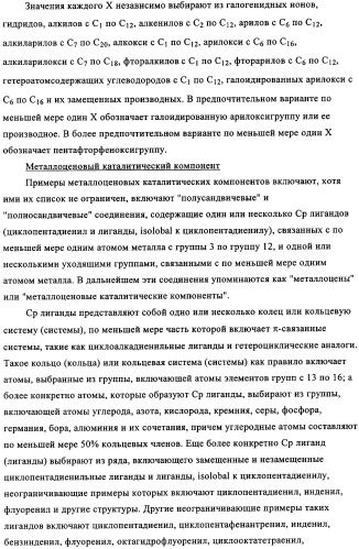 Суспензия катализатора для полимеризации олефинов, способ приготовления суспензии катализатора и способ полимеризации олефинов (патент 2361887)