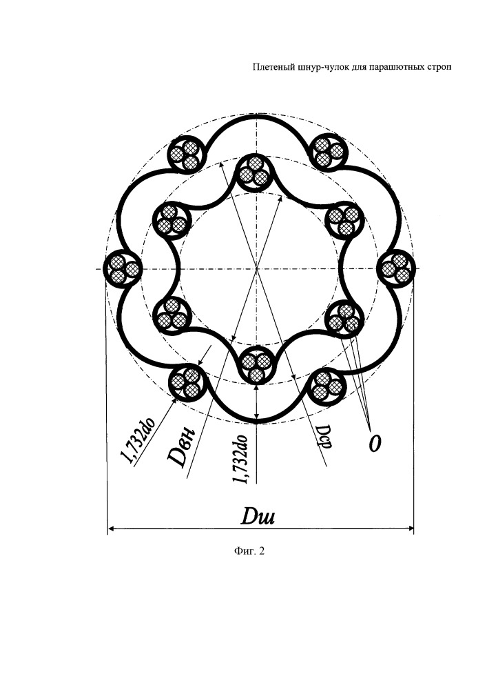 Плетеный шнур-чулок для парашютных строп (патент 2660076)