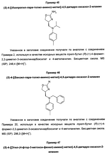 Новые 2-аминооксазолины в качестве лигандов taar1 (патент 2460725)