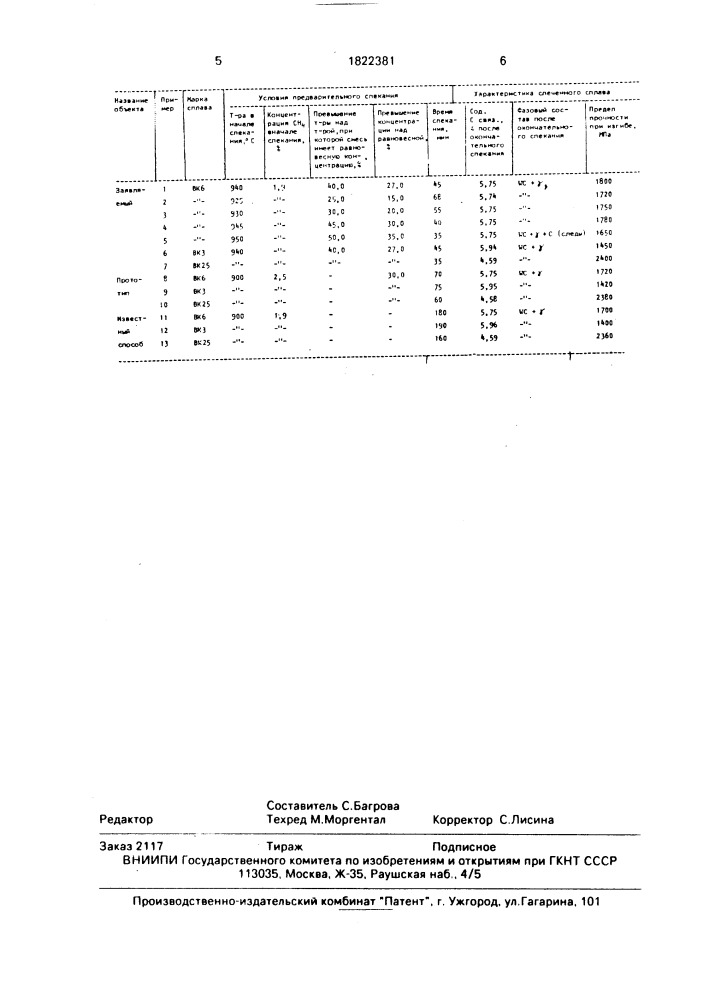 Способ спекания твердых сплавов (патент 1822381)